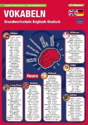 Buchcover und Innenansicht für das Buch: mindmemo Lernfolder - Vokabeln - Grundwortschatz Englisch / Deutsch - 1100 Vokabeln - Lernhilfe - Zusammenfassung