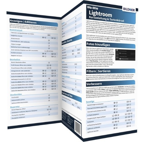 Buchcover und Innenansicht für das Buch: Lightroom - Kurzanleitung & Tastenkürzel