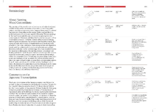 Buchcover und Innenansicht für das Buch: The Joinery Compendium