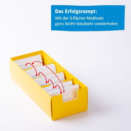Buchcover und Innenansicht für das Buch: Vokabel-Lernbox zum Schulbuch.Green Line 2 Bayern Klasse 6
