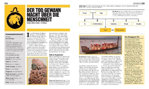 Buchcover und Innenansicht für das Buch: Big Ideas. Das Mythologie-Buch