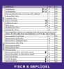 Buchcover und Innenansicht für das Buch: The Complete Air Fryer Cooking Guide