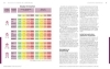 Buchcover und Innenansicht für das Buch: Energetische Sanierung in der Eigentümergemeinschaft