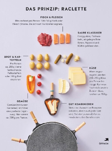 Buchcover und Innenansicht für das Buch: Raclette