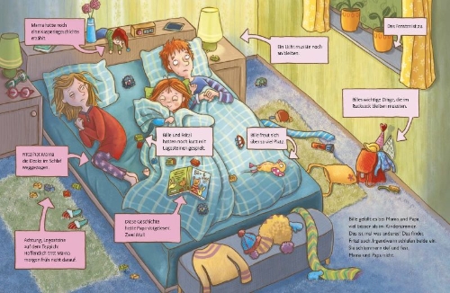 Buchcover und Innenansicht für das Buch: Fritzi und Bille - Bloß nicht allein ins Bett