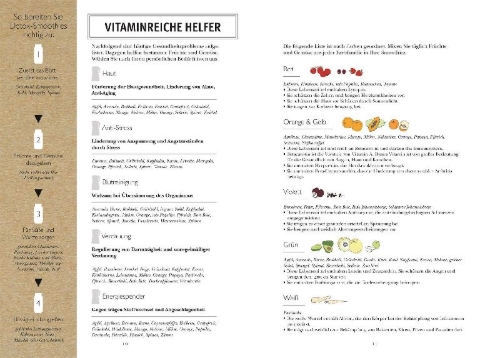 Buchcover und Innenansicht für das Buch: Super Smoothies - Die besten Detox-Drinks