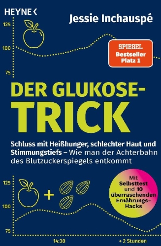 Buchcover und Innenansicht für das Buch: Glucose Revolution. The life-changing power of balancing your blood sugar