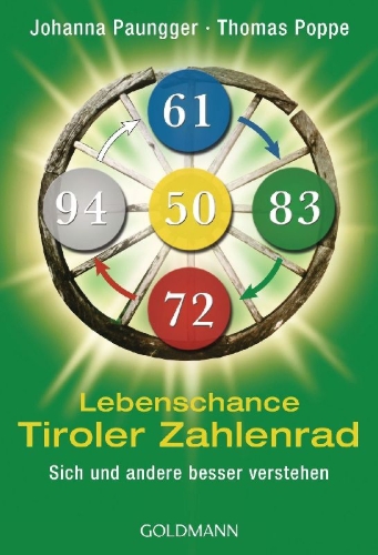 Buchcover und Innenansicht für das Buch: Lebenschance Tiroler Zahlenrad