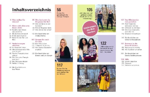 Buchcover und Innenansicht für das Buch: Hilfe bei Magersucht & Bulimie