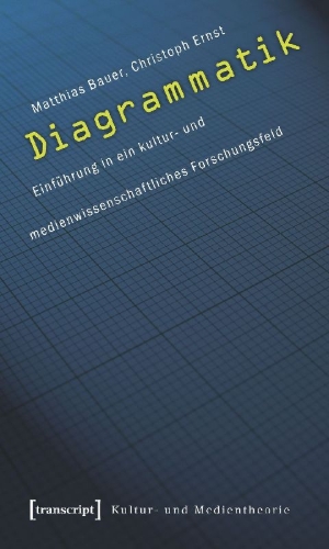 Buchcover und Innenansicht für das Buch: Diagrammatik
