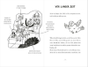 Buchcover und Innenansicht für das Buch: How to Survive Without Grown-Ups