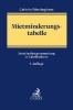 Buchcover und Innenansicht für das Buch: Mietminderungstabelle