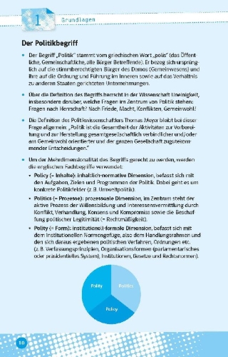 Buchcover und Innenansicht für das Buch: Abi last minute Politik und Sozialkunde
