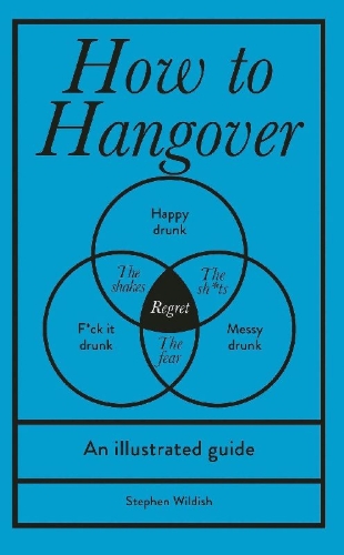 Buchcover und Innenansicht für das Buch: How to Hangover