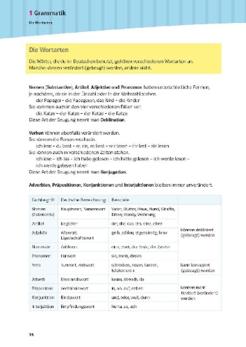 Buchcover und Innenansicht für das Buch: PONS Schulwissen XXL Deutsch 5.-10. Klasse