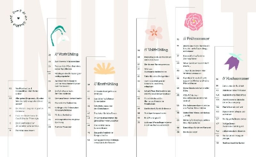 Buchcover und Innenansicht für das Buch: Die Slow Gardening-Revolution
