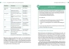 Buchcover und Innenansicht für das Buch: Finanzen & Rechtliches rund ums Baby