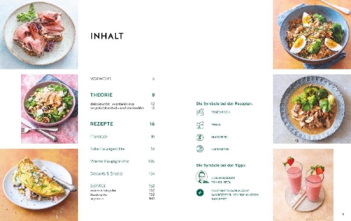 Buchcover und Innenansicht für das Buch: Meine 80 besten Rezepte gegen Bauchfett
