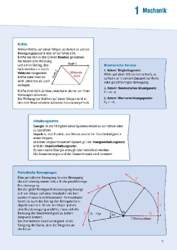 Buchcover und Innenansicht für das Buch: Sicher im Abi Oberstufen-Wissen Physik