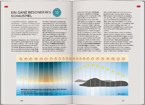 Buchcover und Innenansicht für das Buch: Baedeker Reiseführer Schweden