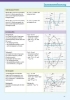 Buchcover und Innenansicht für das Buch: Sicher im Abi Mathematik