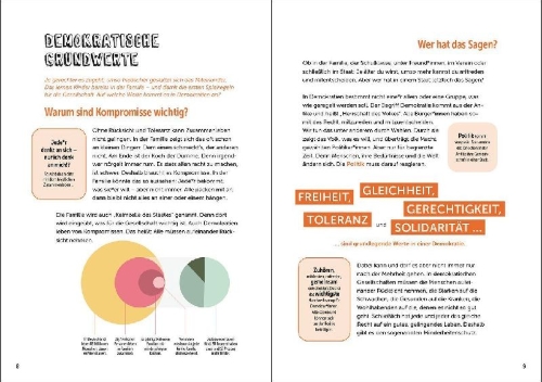 Buchcover und Innenansicht für das Buch: Einfach erklärt - Politik - Demokratie - Deine Rechte