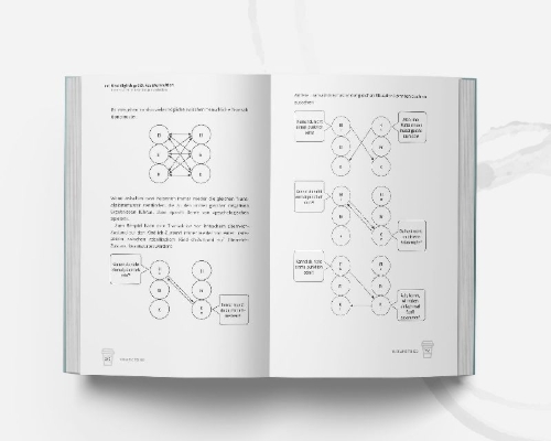 Buchcover und Innenansicht für das Buch: Therapie to go