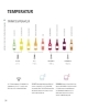 Buchcover und Innenansicht für das Buch: Wine Folly