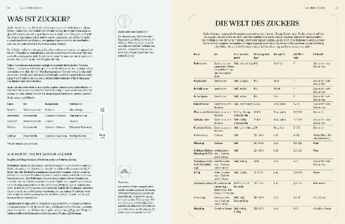 Buchcover und Innenansicht für das Buch: SIFT