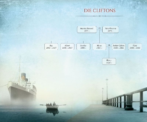 Buchcover und Innenansicht für das Buch: Only Time Will Tell (The Clifton Chronicles 1)