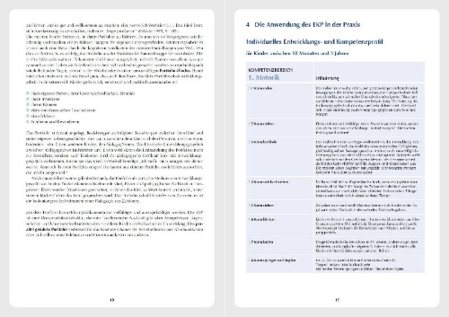 Buchcover und Innenansicht für das Buch: Das individuelle Entwicklungs- und Kompetenzprofil (EKP) für Kinder von 0-3 Jahren. Manual