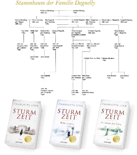 Buchcover und Innenansicht für das Buch: Sturmzeit