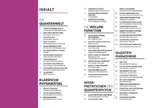 Buchcover und Innenansicht für das Buch: SIMPLY. Quantenphysik