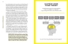 Buchcover und Innenansicht für das Buch: Mehr Geld! Mit einem positiven Money Mindset zur finanziellen Freiheit