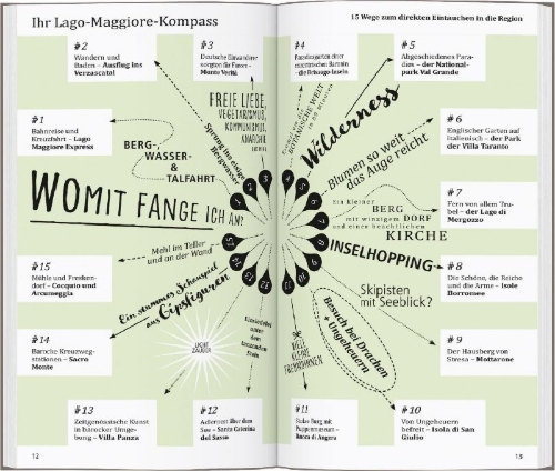 Buchcover und Innenansicht für das Buch: DUMONT direkt Reiseführer Lago Maggiore