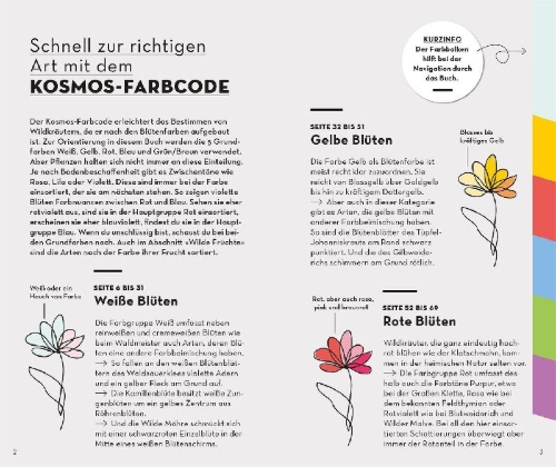 Buchcover und Innenansicht für das Buch: BASIC Früchte und Wildkräuter