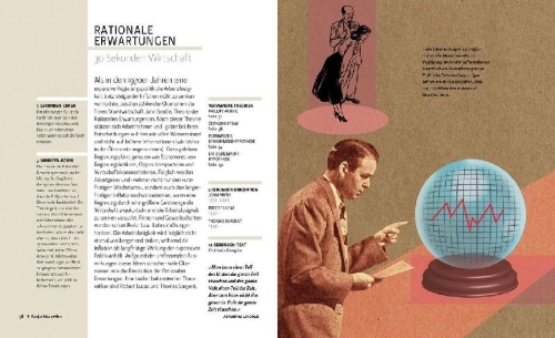 Buchcover und Innenansicht für das Buch: Wirtschaft in 30 Sekunden