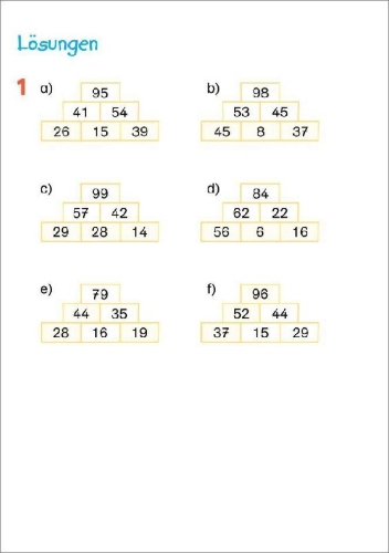 Buchcover und Innenansicht für das Buch: Fit für Mathe 2. Klasse. Mein 5-Minuten-Block