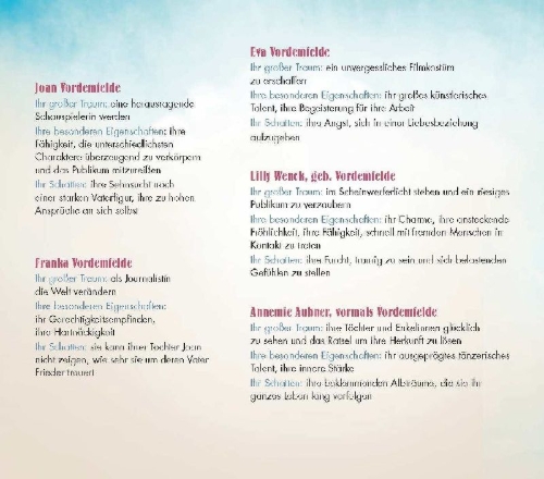 Buchcover und Innenansicht für das Buch: Glücklich sind die Mutigen