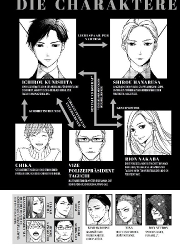 Buchcover und Innenansicht für das Buch: Kei x Yaku: Gefährliche Partner 06