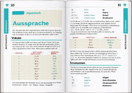 Buchcover und Innenansicht für das Buch: LONELY PLANET Sprachführer Japanisch