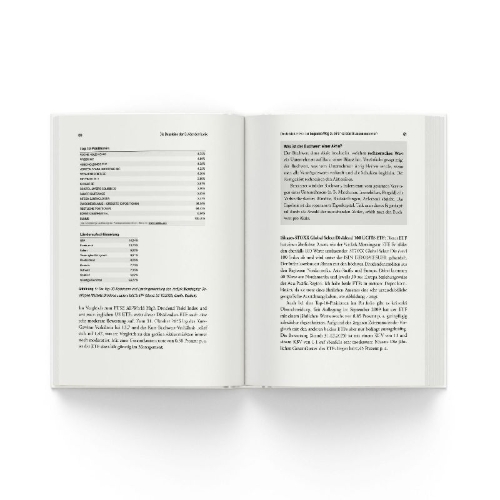 Buchcover und Innenansicht für das Buch: Deine persönliche Dividendenfabrik