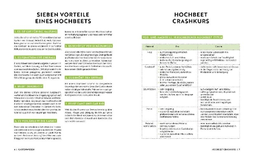 Buchcover und Innenansicht für das Buch: Gartenmomente: Hochbeet