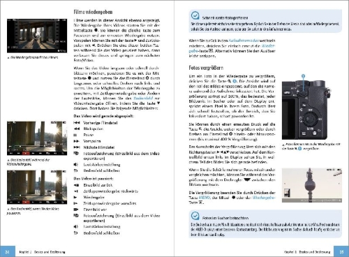 Buchcover und Innenansicht für das Buch: Sony A6400