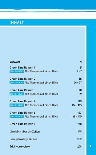 Buchcover und Innenansicht für das Buch: Green Line 1-6 kompaktWissen Bayern