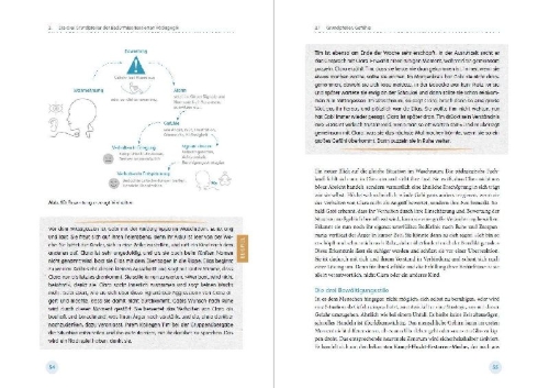 Buchcover und Innenansicht für das Buch: Kinder achtsam und bedürfnisorientiert begleiten