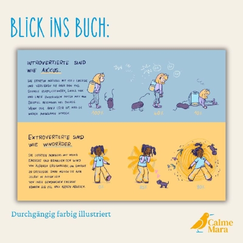 Buchcover und Innenansicht für das Buch: Sag doch mal was!