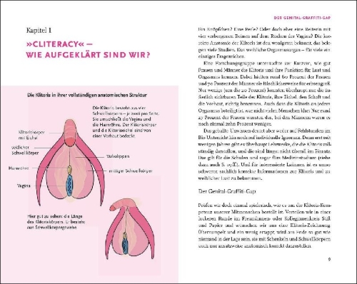 Buchcover und Innenansicht für das Buch: Don't miss the Clitoris