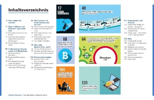 Buchcover und Innenansicht für das Buch: Alles über Bitcoin, Ethereum und Co.