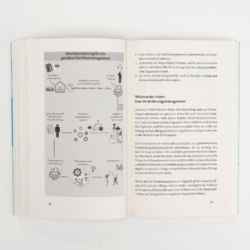 Buchcover und Innenansicht für das Buch: Familie als Team